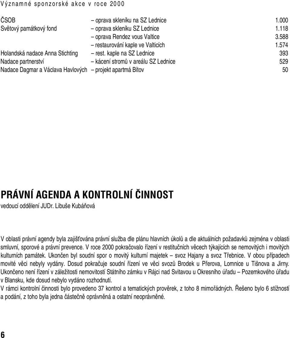 kaple na SZ Lednice 393 Nadace partnerství kácení stromû v areálu SZ Lednice 529 Nadace Dagmar a Václava Havlov ch projekt apartmá Bítov 50 PRÁVNÍ AGENDA A KONTROLNÍ âinnost vedoucí oddûlení JUDr.