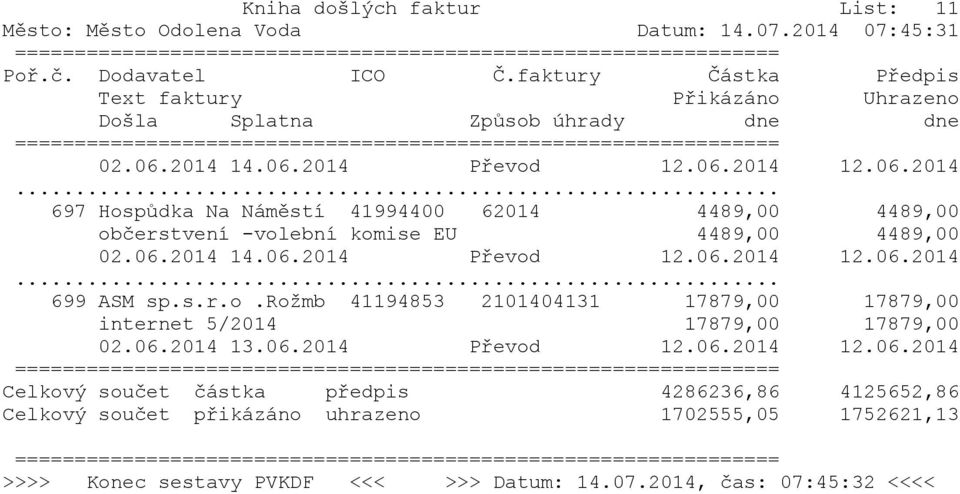 s.r.o.rožmb 41194853 2101404131 17879,00 17879,00 internet 5/2014 17879,00 17879,00 02.06.