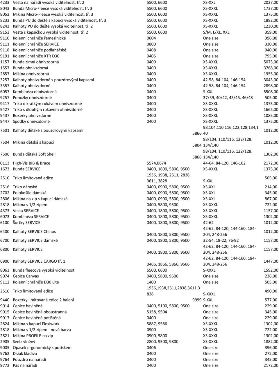 2 5500, 6600 XS-XXXL 1230,00 9153 Vesta s kapsičkou vysoká viditelnost, tř.