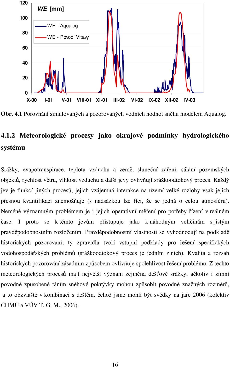 vzduchu a další jevy ovlivňují srážkoodtokový proces.