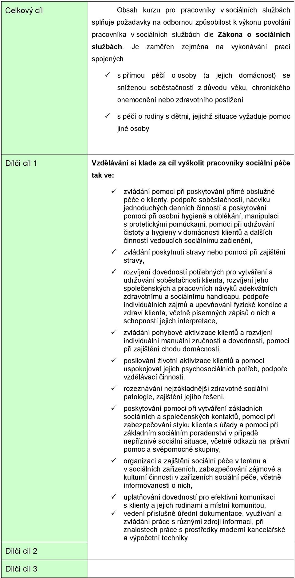 s dětmi, jejichž situace vyžaduje pomoc jiné osoby Dílčí cíl 1 Dílčí cíl 2 Vzdělávání si klade za cíl vyškolit pracovníky sociální péče tak ve: zvládání pomoci při poskytování přímé obslužné péče o