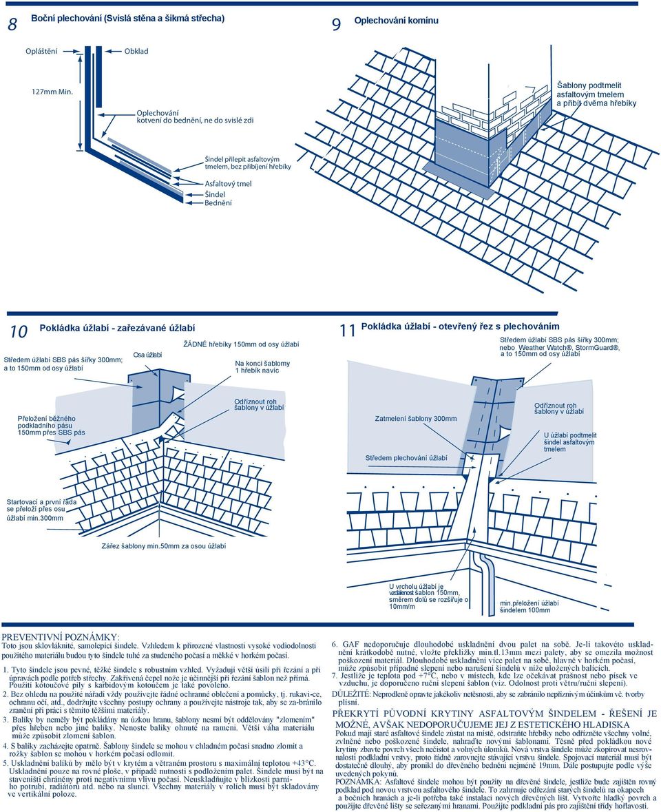 Pokládka úžlabí - zařezávané úžlabí Středem úžlabí SBS pás šířky 300mm; a to 150mm od osy úžlabí Osa úžlabí ŽÁDNÉ hřebíky 150mm od osy úžlabí Na konci šablomy 1 hřebík navíc 11 Pokládka úžlabí -