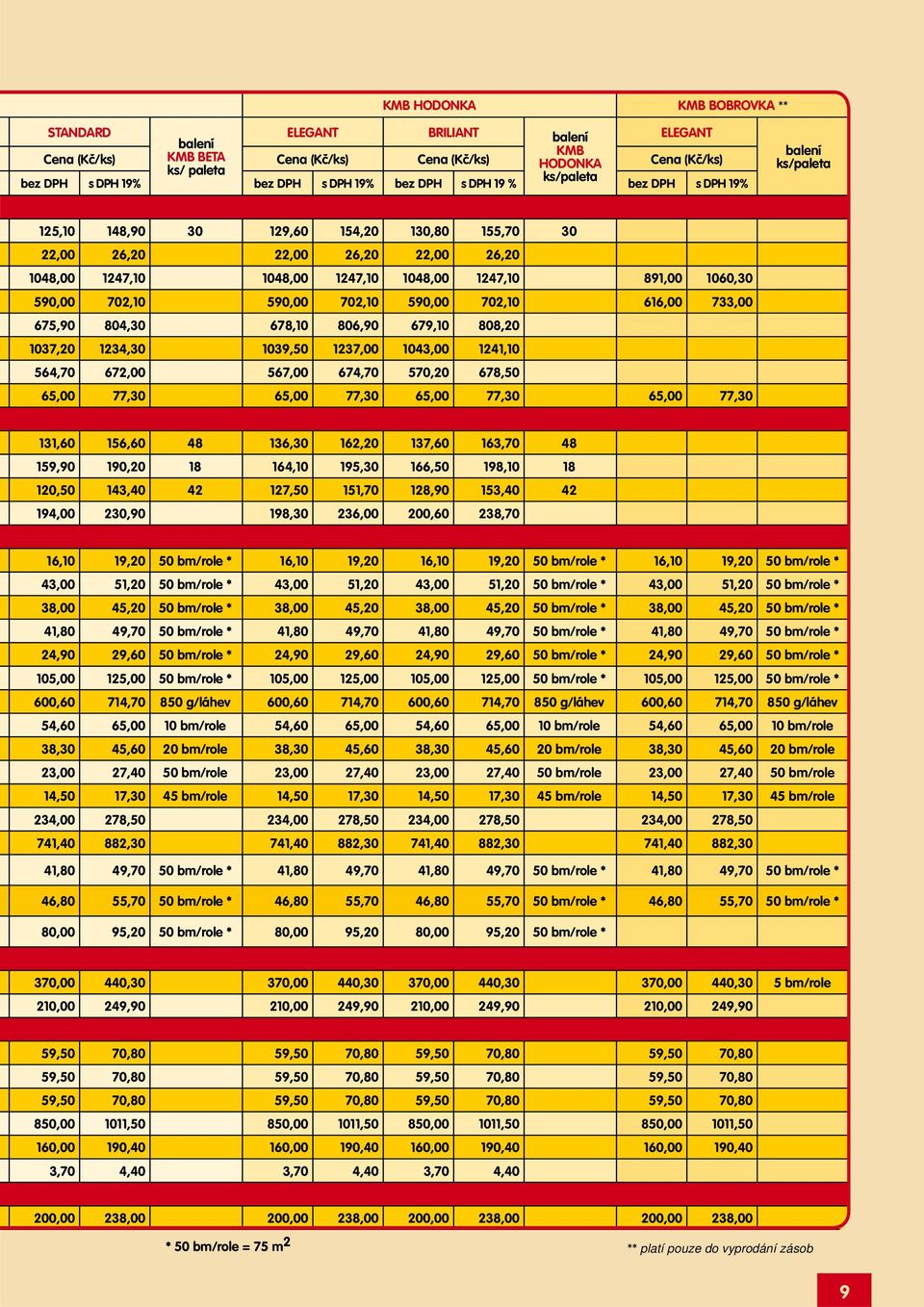 590,00 702,10 616,00 733,00 675,90 804,30 678,10 806,90 679,10 808,20 1037,20 1234,30 1039,50 1237,00 1043,00 1241,10 564,70 672,00 567,00 674,70 570,20 678,50 65,00 77,30 65,00 77,30 65,00 77,30