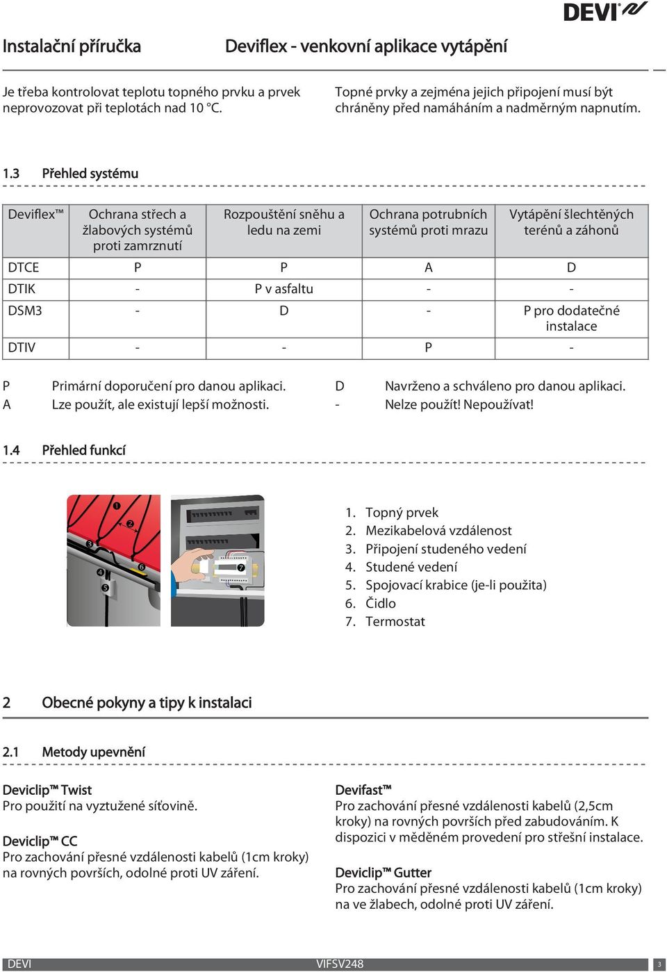3 Přehled systému Deviflex Ochrana střech a žlabových systémů proti zamrznutí Rozpouštění sněhu a ledu na zemi Ochrana potrubních systémů proti mrazu Vytápění šlechtěných terénů a záhonů DTCE P P A D
