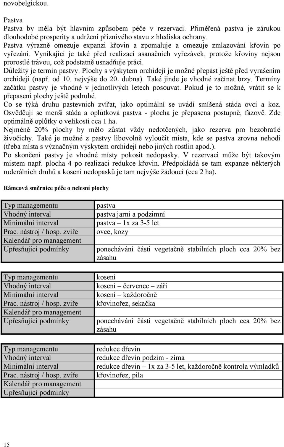 Vynikající je také před realizací asanačních vyřezávek, protože křoviny nejsou prorostlé trávou, což podstatně usnadňuje práci. Důležitý je termín pastvy.