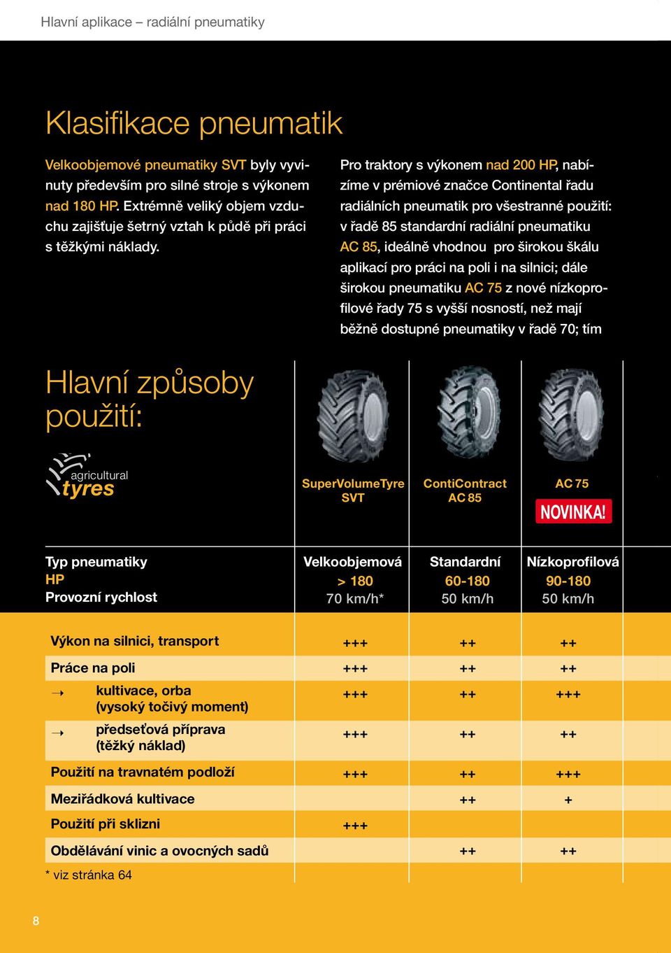 Pro traktory s výkonem nad 200 HP, nabízíme v prémiové značce Continental řadu radiálních pneumatik pro všestranné použití: v řadě 85 standardní radiální pneumatiku AC 85, ideálně vhodnou pro širokou