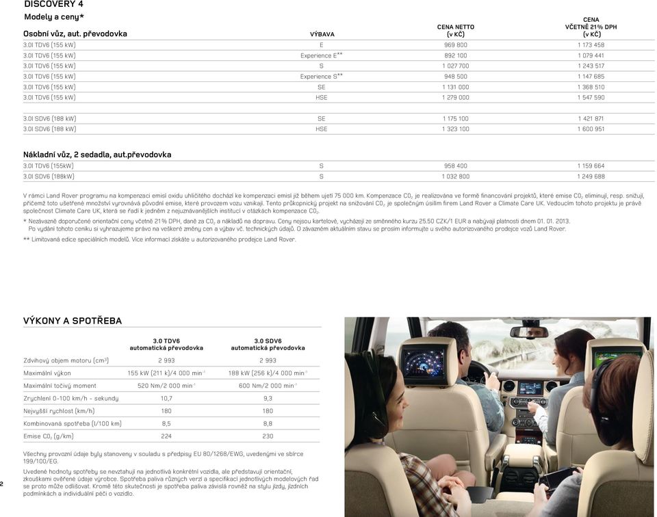 0l TDV6 (155 kw) HSE 1 279 000 1 547 590 3.0l SDV6 (188 kw) SE 1 175 100 1 421 871 3.0l SDV6 (188 kw) HSE 1 323 100 1 600 951 Nákladní vůz, 2 sedadla, aut.převodovka 3.