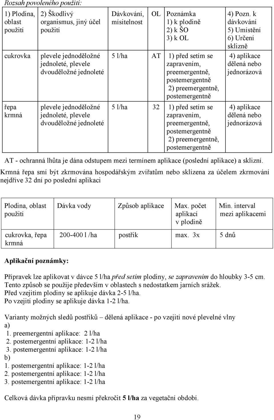 postemergentně 6) Určení sklizně 4) aplikace dělená nebo jednorázová 4) aplikace dělená nebo jednorázová AT - ochranná lhůta je dána odstupem mezi termínem aplikace (poslední aplikace) a sklizní.