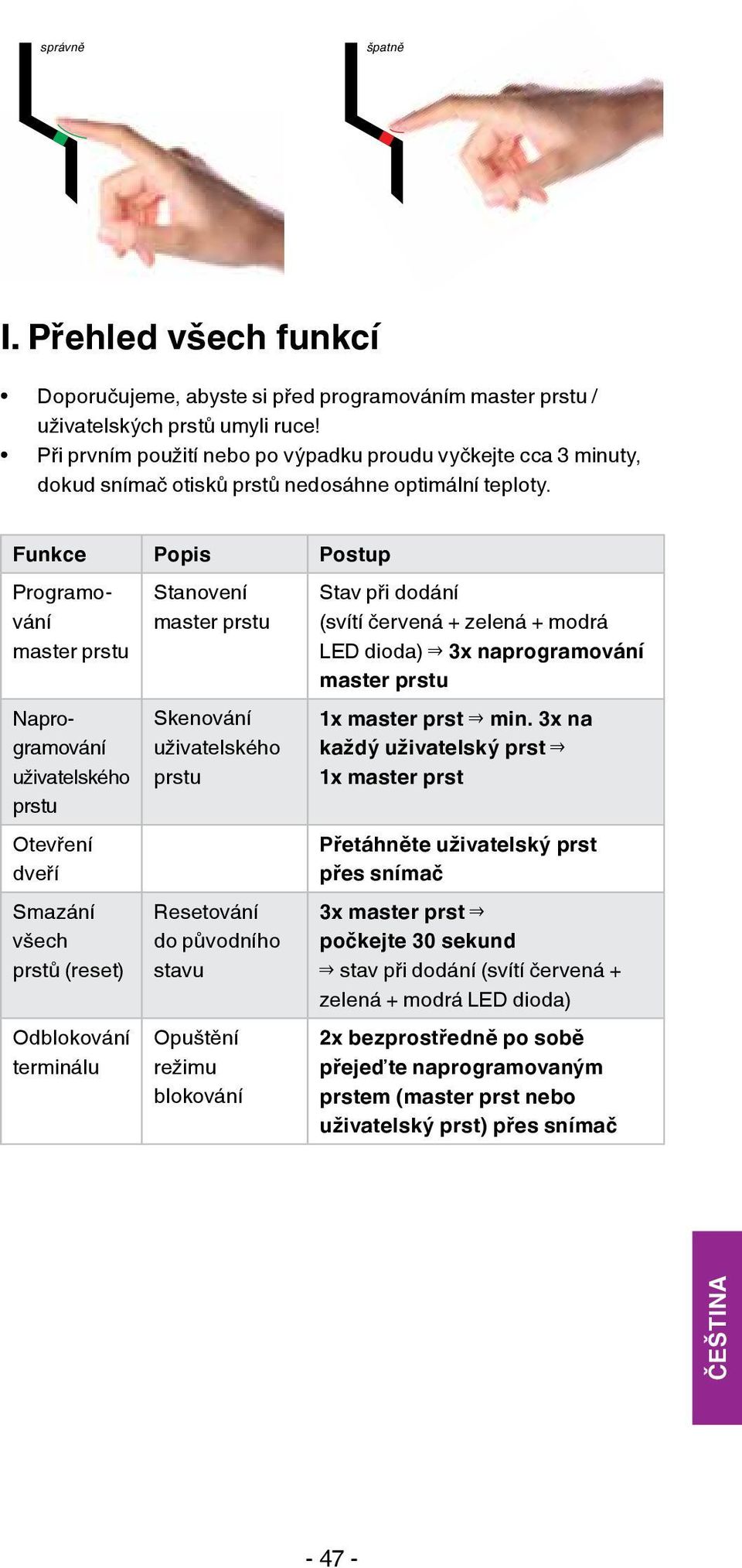 Funkce Popis Postup Programování master prstu Naprogramování uživatelského prstu Otevření dveří Smazání všech prstů (reset) Odblokování terminálu Stanovení master prstu Skenování uživatelského prstu