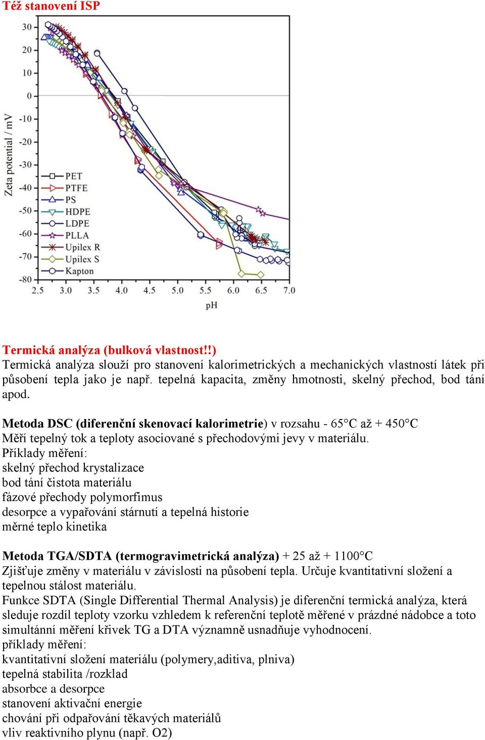 Metoda DSC (diferenční skenovací kalorimetrie) v rozsahu - 65 C až + 450 C Měří tepelný tok a teploty asociované s přechodovými jevy v materiálu.