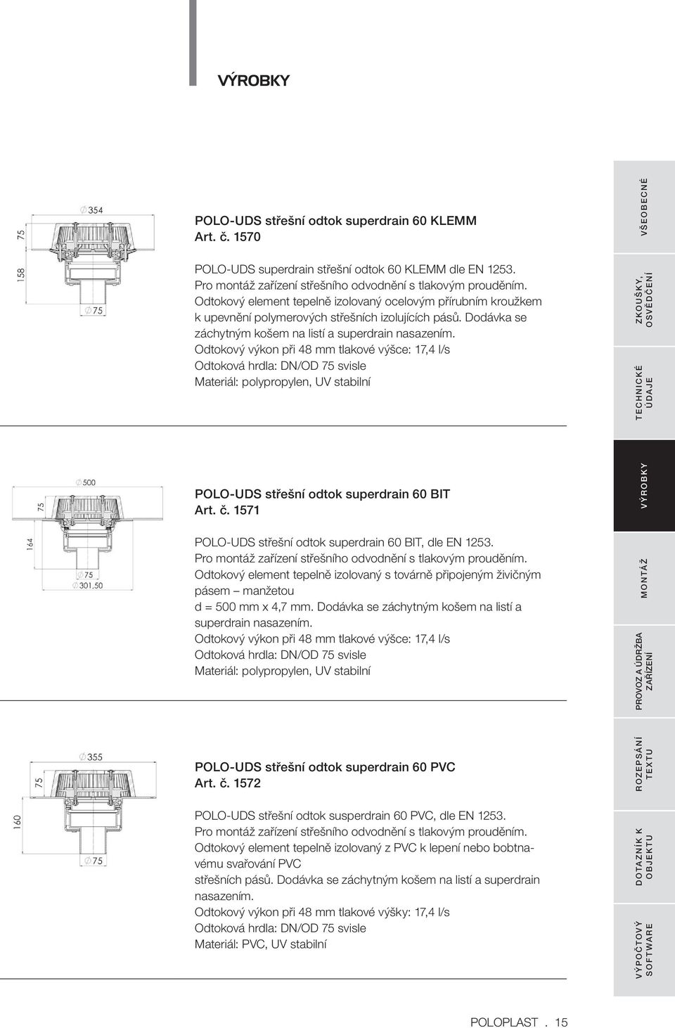 Odtokový výkon při 48 mm tlakové výšce: 17,4 l/s Odtoková hrdla: DN/OD 75 svisle POLO-UDS střešní odtok superdrain 60 BIT Art. č. 1571 POLO-UDS střešní odtok superdrain 60 BIT, dle EN 1253.