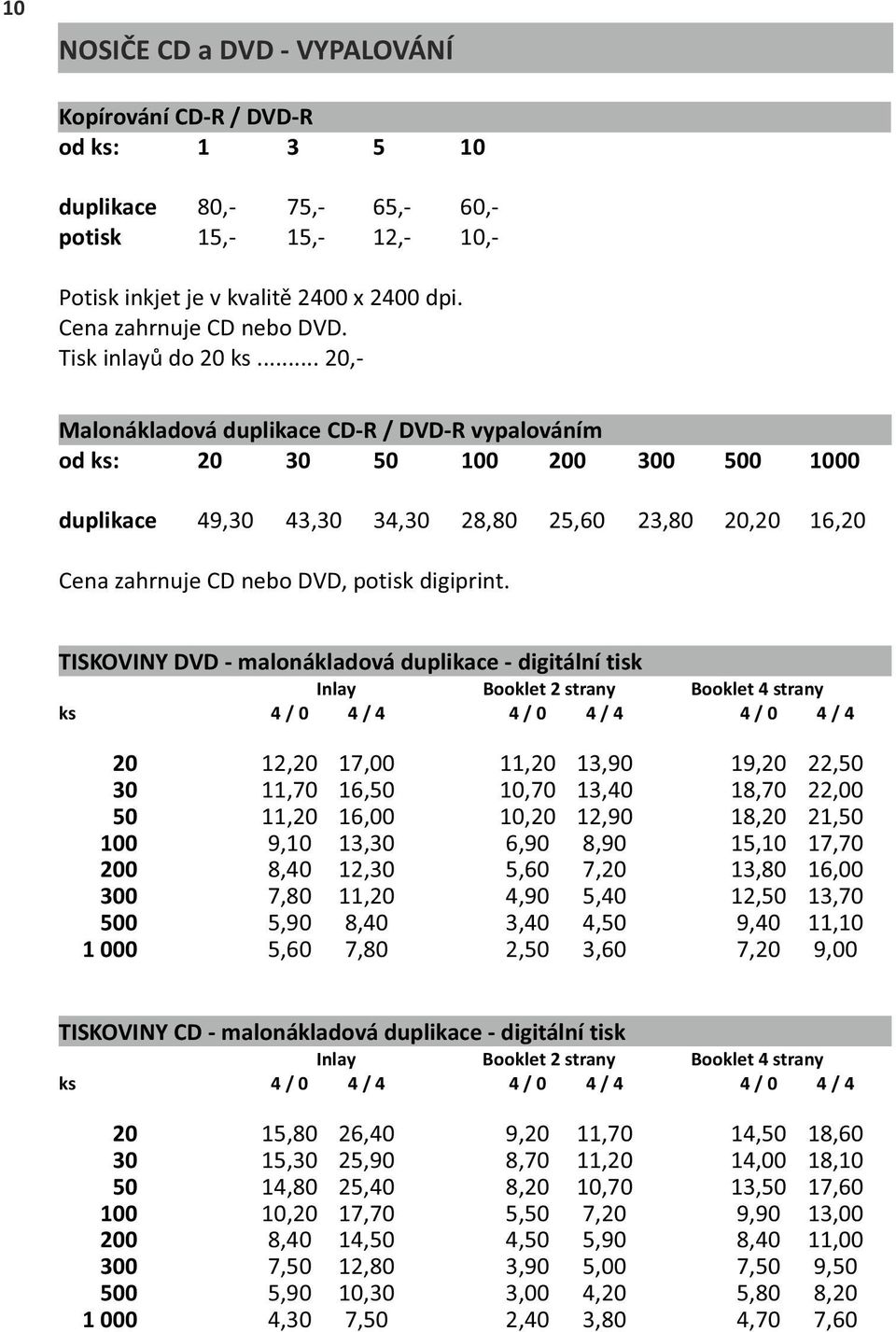 .. 20,- Malonákladová duplikace CD-R / DVD-R vypalováním od ks: 20 30 50 100 200 300 500 1000 duplikace 49,30 43,30 34,30 28,80 25,60 23,80 20,20 16,20 Cena zahrnuje CD nebo DVD, potisk digiprint.