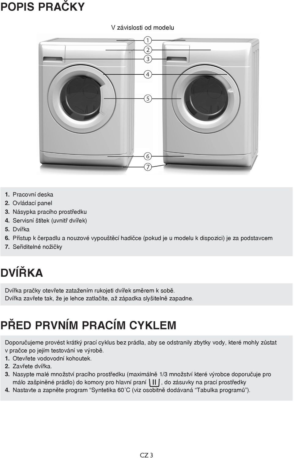 Dvířka zavřete tak, že je lehce zatlačíte, až západka slyšitelně zapadne.