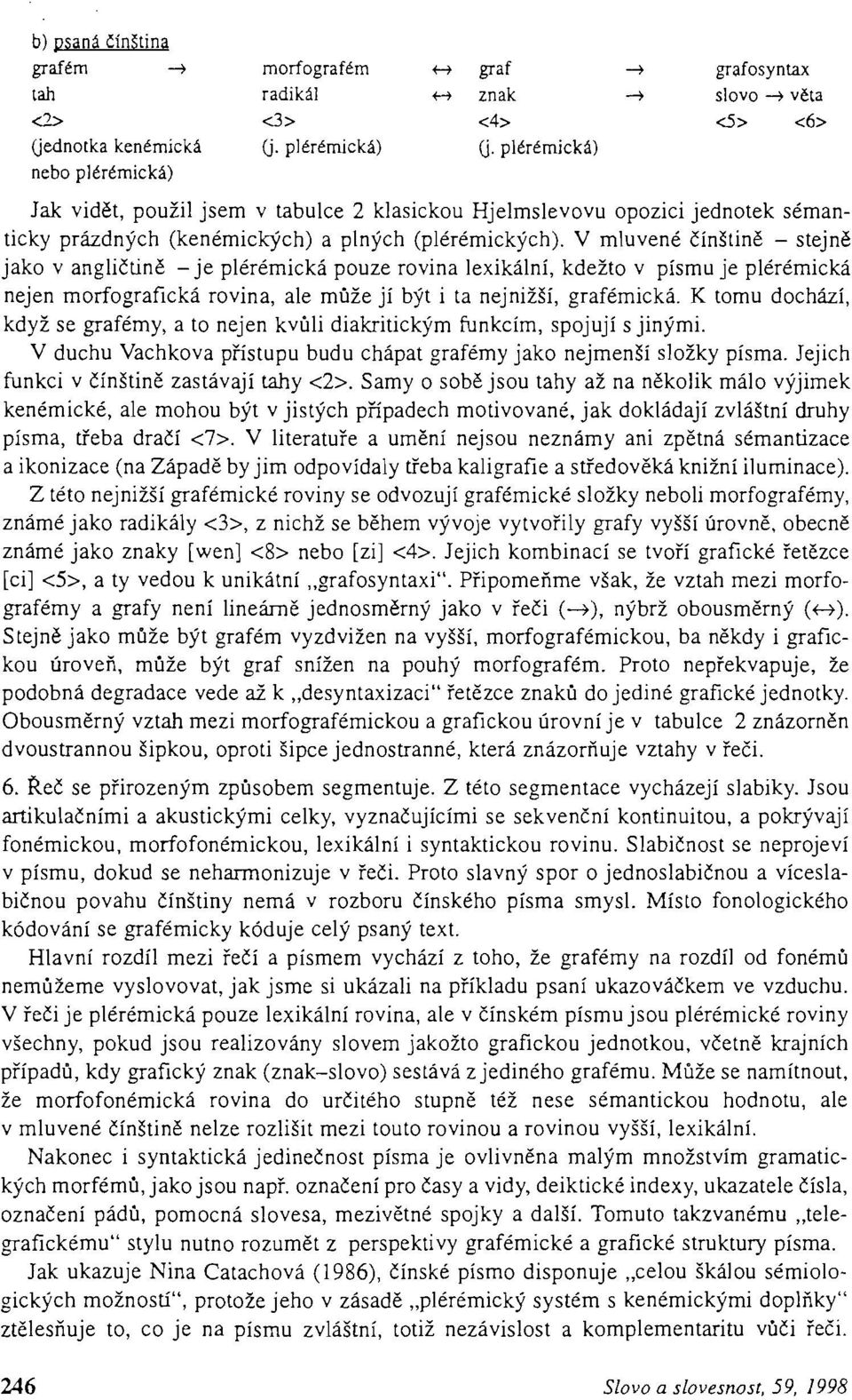 známé jako znaky [wen] <8> nebo rzi] <4>. Jejich kom [ci] <5>, a ty vedou k unikátní "grafosyntaxi".