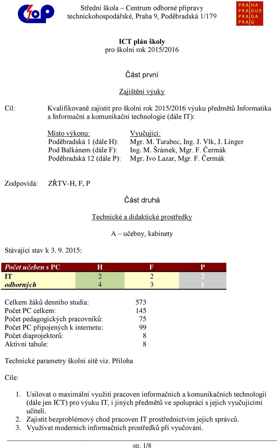 J. Vlk, J. Linger Ing. M. Šrámek, Mgr. F. Čermák Mgr. Ivo Lazar, Mgr. F. Čermák ZŘTV-H, F, P Část druhá Technické a didaktické prostředky A učebny, kabinety Stávající stav k 3. 9.