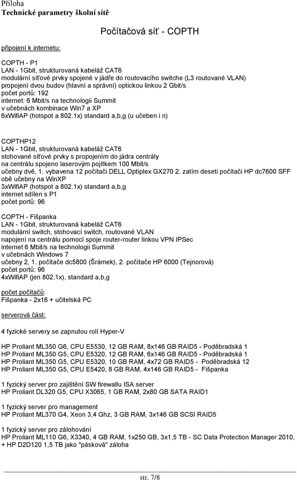 1x) standard a,b,g (u učeben i n) COPTHP12 LAN - 1Gbit, strukturovaná kabeláž CAT6 stohované síťové prvky s propojením do jádra centrály na centrálu spojeno laserovým pojítkem 100 Mbit/s učebny dvě,