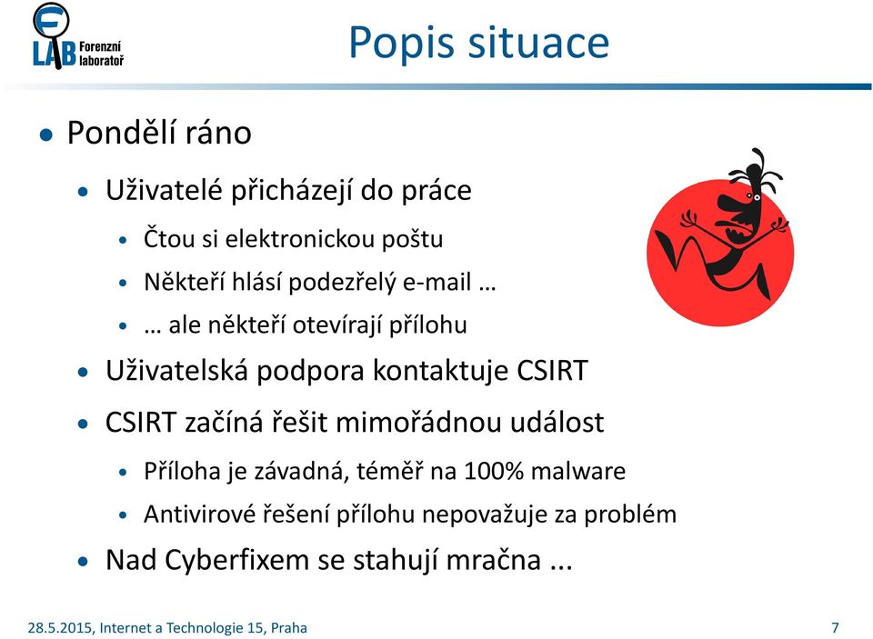 kontaktuje CSIRT CSIRT začíná řešit mimořádnou událost Příloha je závadná, téměř na