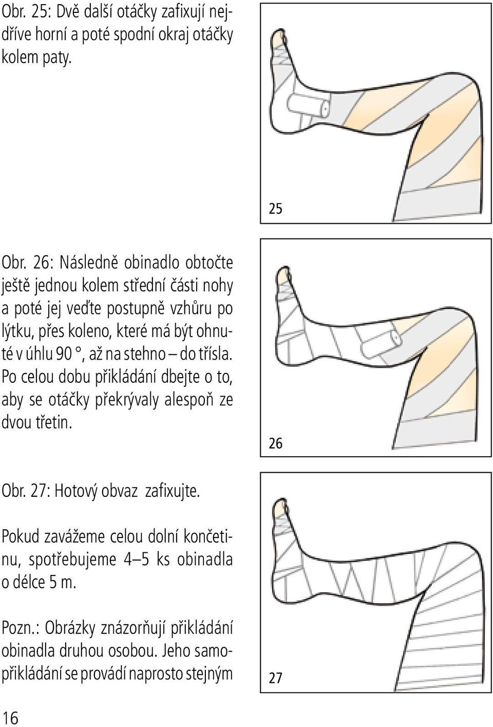 úhlu 90, až na stehno do třísla. Po celou dobu přikládání dbejte o to, aby se otáčky překrývaly alespoň ze dvou třetin. 26 Obr.