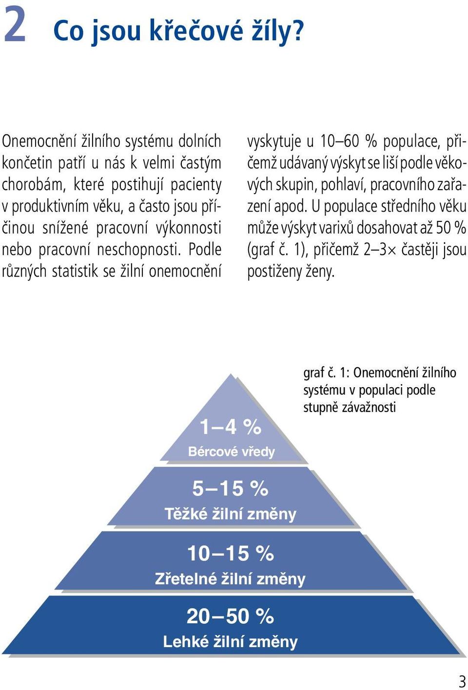 výkonnosti nebo pracovní neschopnosti.