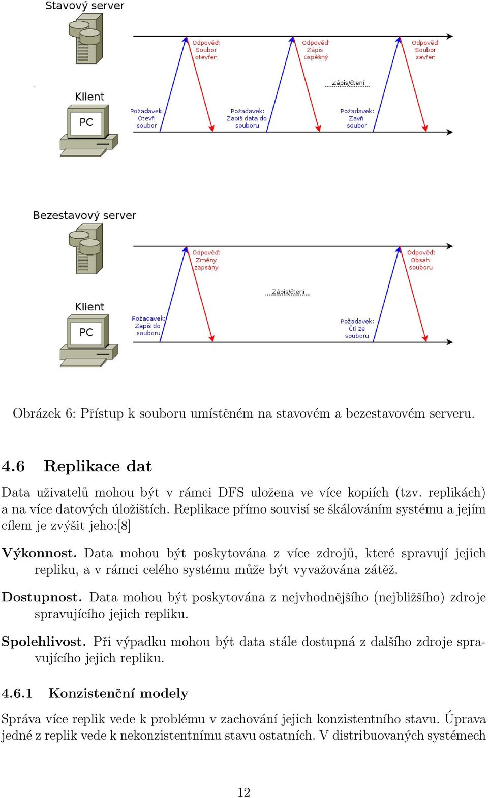 Data mohou být poskytována z více zdrojů, které spravují jejich repliku, a v rámci celého systému může být vyvažována zátěž. Dostupnost.