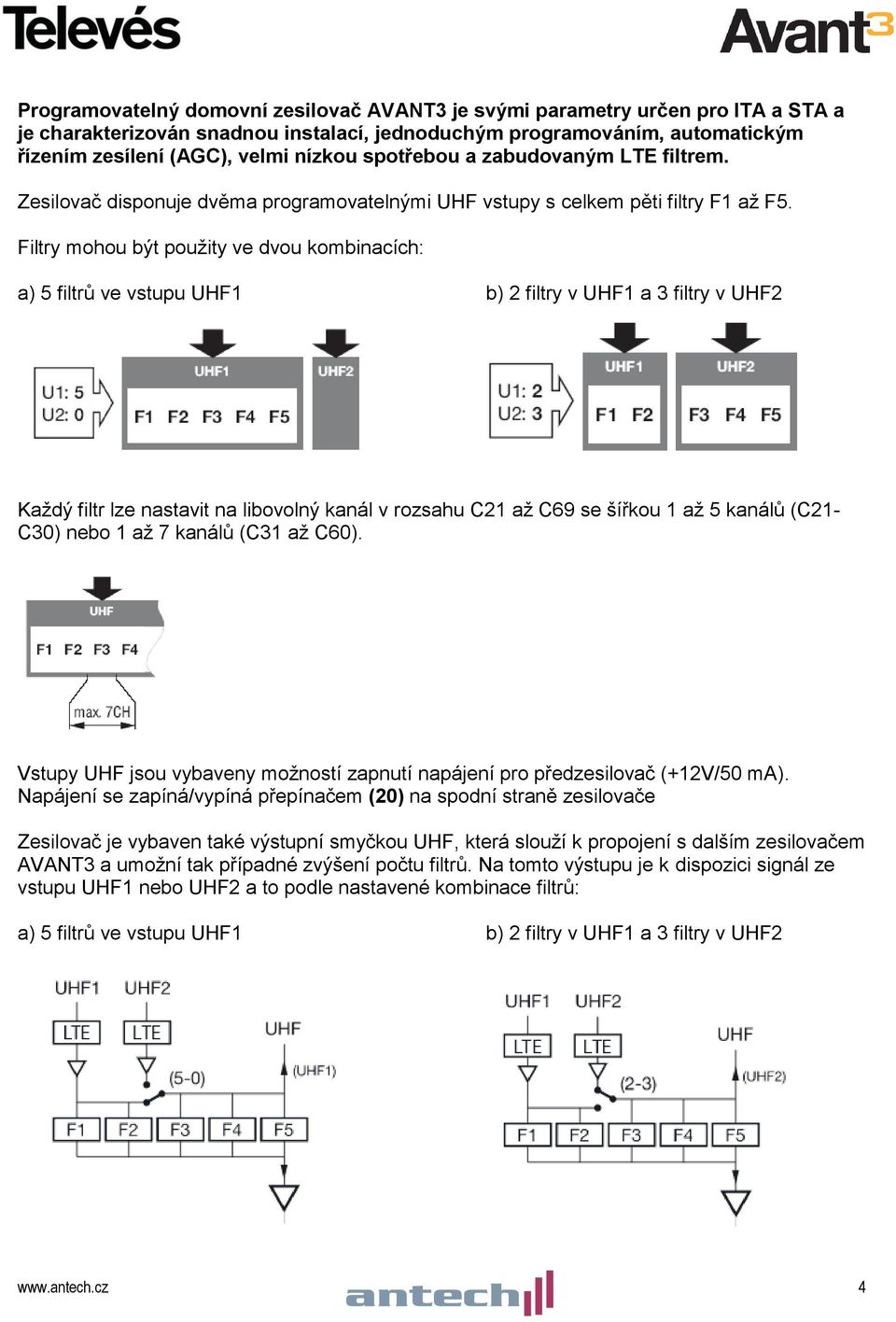 Filtry mohou být použity ve dvou kombinacích: a) 5 filtrů ve vstupu UHF1 b) 2 filtry v UHF1 a 3 filtry v UHF2 Každý filtr lze nastavit na libovolný kanál v rozsahu C21 až C69 se šířkou 1 až 5 kanálů