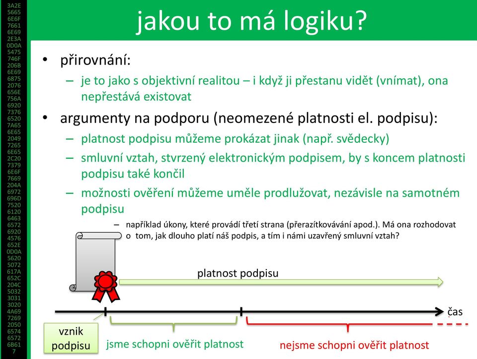 podpisu): platnost podpisu můžeme prokázat jinak (např.