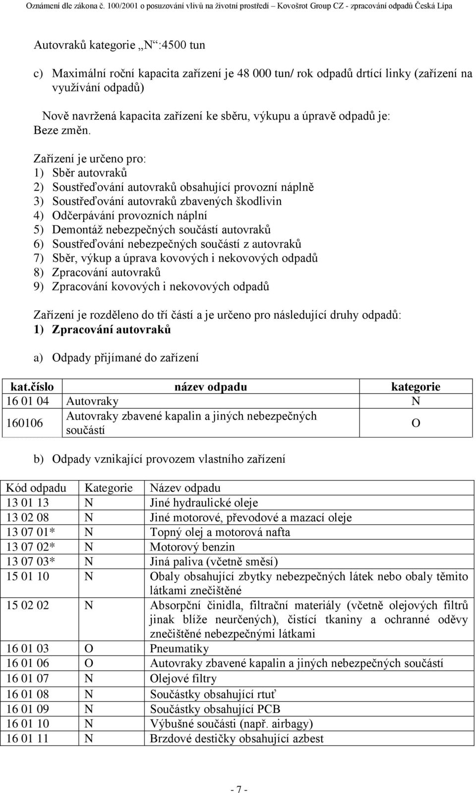 nebezpečných součástí autovraků 6) Soustřeďování nebezpečných součástí z autovraků 7) Sběr, výkup a úprava kovových i nekovových 8) Zpracování autovraků 9) Zpracování kovových i nekovových Zařízení