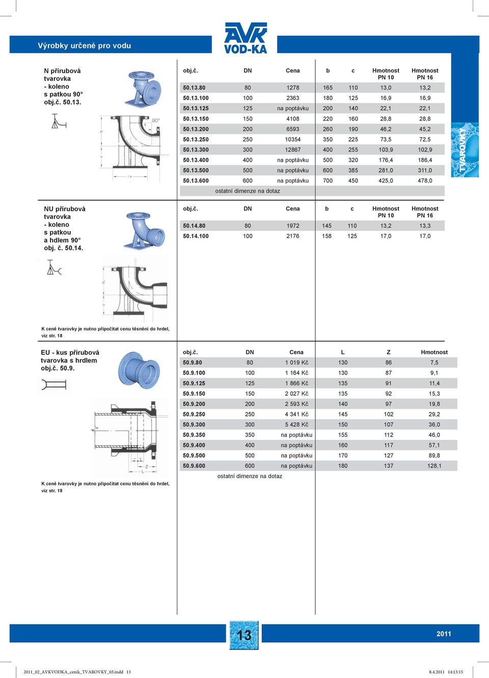 13.500 500 na poptávku 600 385 281,0 311,0 50.13.600 600 na poptávku 700 450 425,0 478,0 NU přírubová tvarovka - koleno s patkou a hdlem 90 obj. č. 50.14. obj.č. DN Cena b c 50.14.80 80 1972 145 110 13,2 13,3 50.