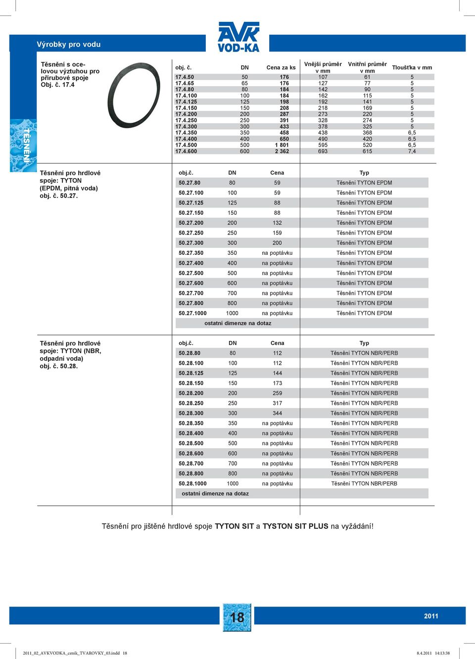 4.150 150 208 218 169 5 17.4.200 200 287 273 220 5 17.4.250 250 391 328 274 5 17.4.300 300 433 378 325 5 17.4.350 350 458 438 368 6,5 17.4.400 400 650 490 420 6,5 17.4.500 500 1 801 595 520 6,5 17.4.600 600 2 362 693 615 7,4 Těsnění pro hrdlové spoje: TYTON (EPDM, pitná voda) obj.