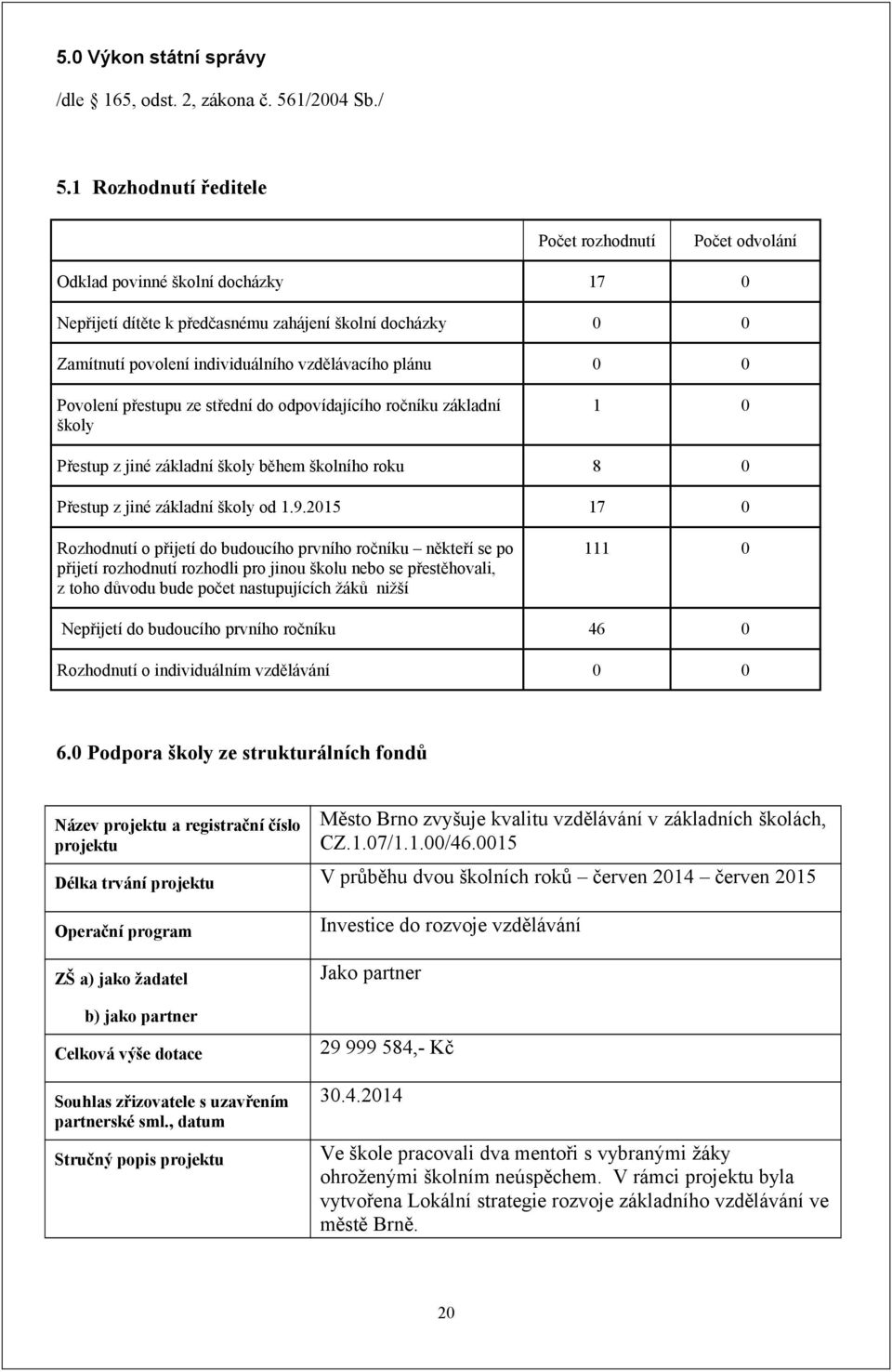 plánu 0 0 Povolení přestupu ze střední do odpovídajícího ročníku základní školy 1 0 Přestup z jiné základní školy během školního roku 8 0 Přestup z jiné základní školy od 1.9.