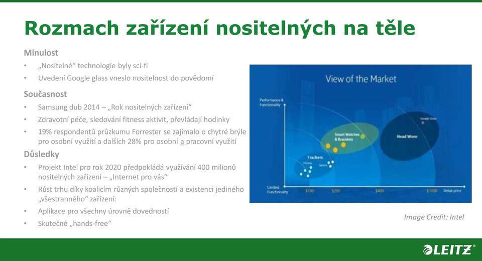 využití a dalších 28% pro osobní a pracovní využití Důsledky Projekt Intel pro rok 2020 předpokládá využívání 400 milionů nositelných zařízení Internet pro vás