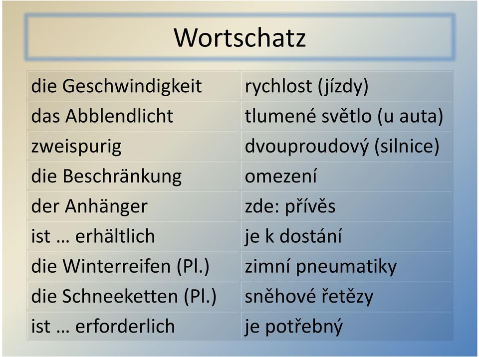 ) ist erforderlich rychlost (jízdy) tlumené světlo (u auta) dvouproudový