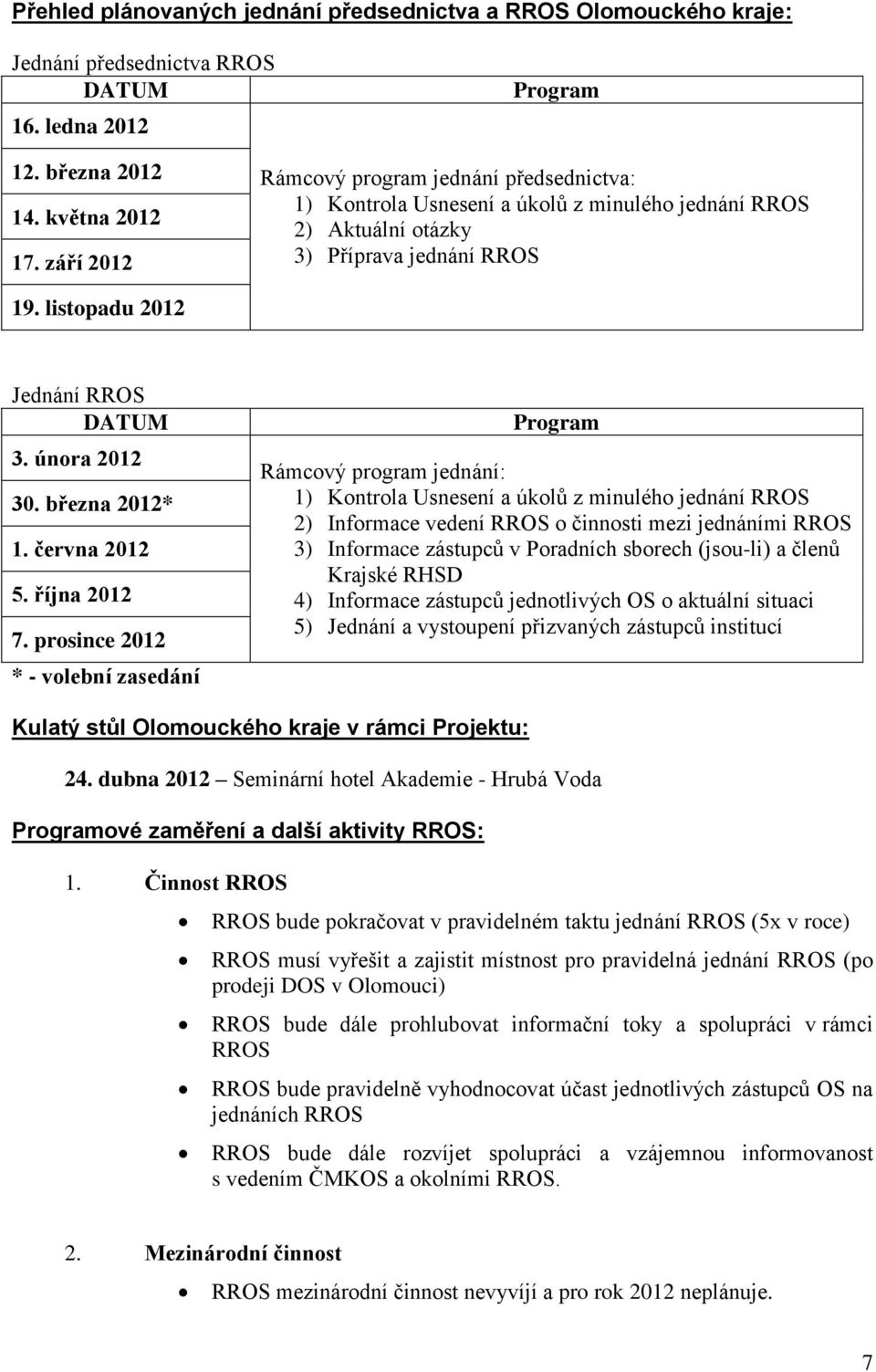 února 2012 30. března 2012* 1. června 2012 5. října 2012 7.