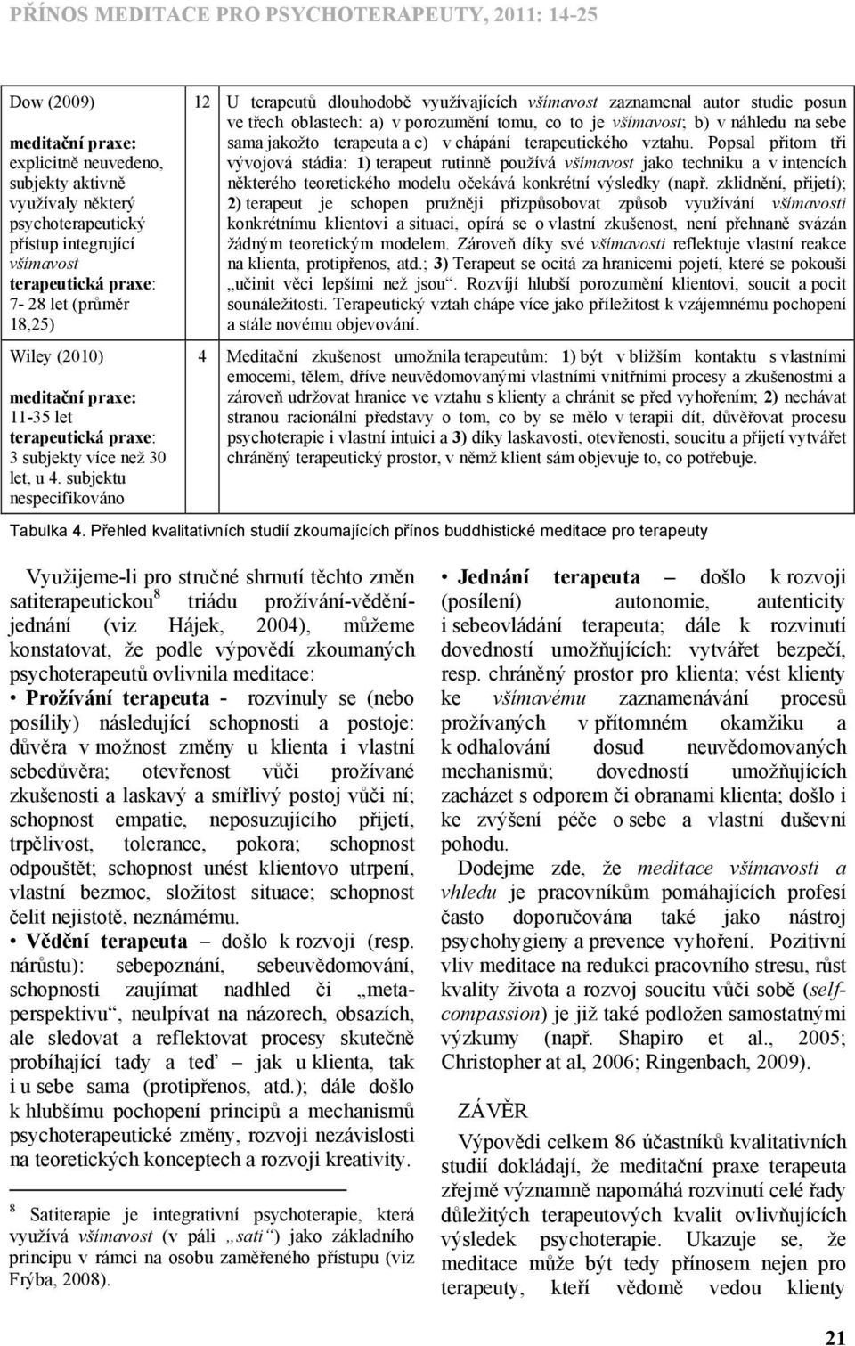 subjektu nespecifikováno 12 U terapeutů dlouhodobě využívajících všímavost zaznamenal autor studie posun ve třech oblastech: a) v porozumění tomu, co to je všímavost; b) v náhledu na sebe sama