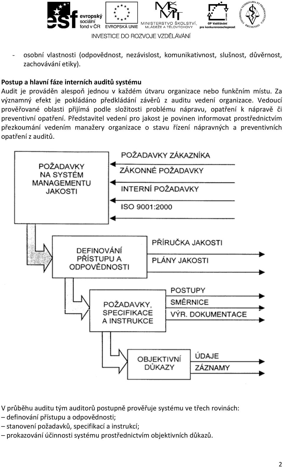 Za významný efekt je pokládáno předkládání závěrů z auditu vedení organizace. Vedoucí prověřované oblasti přijímá podle složitosti problému nápravu, opatření k nápravě či preventivní opatření.