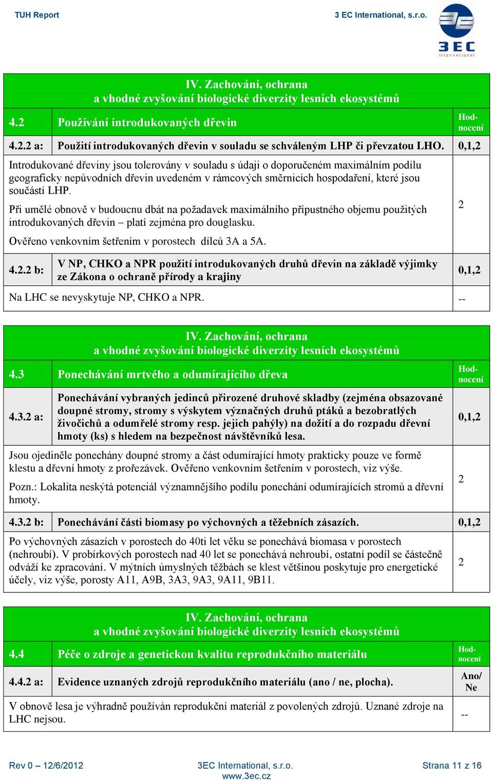 Při umělé obnově v budoucnu dbát na požadavek maximálního přípustného objemu použitých introdukovaných dřevin platí zejména pro douglasku. Ověřeno venkovním šetřením v porostech dílců 3A a 5A. 4.