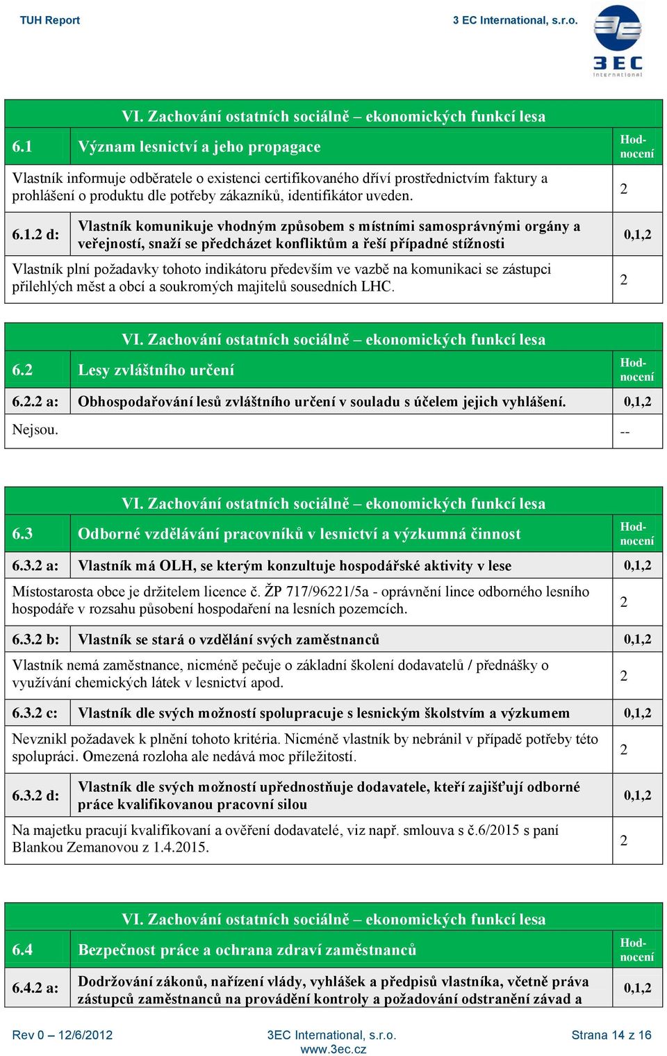 vazbě na komunikaci se zástupci přilehlých měst a obcí a soukromých majitelů sousedních LHC. 0,1, 6. Lesy zvláštního určení 6.