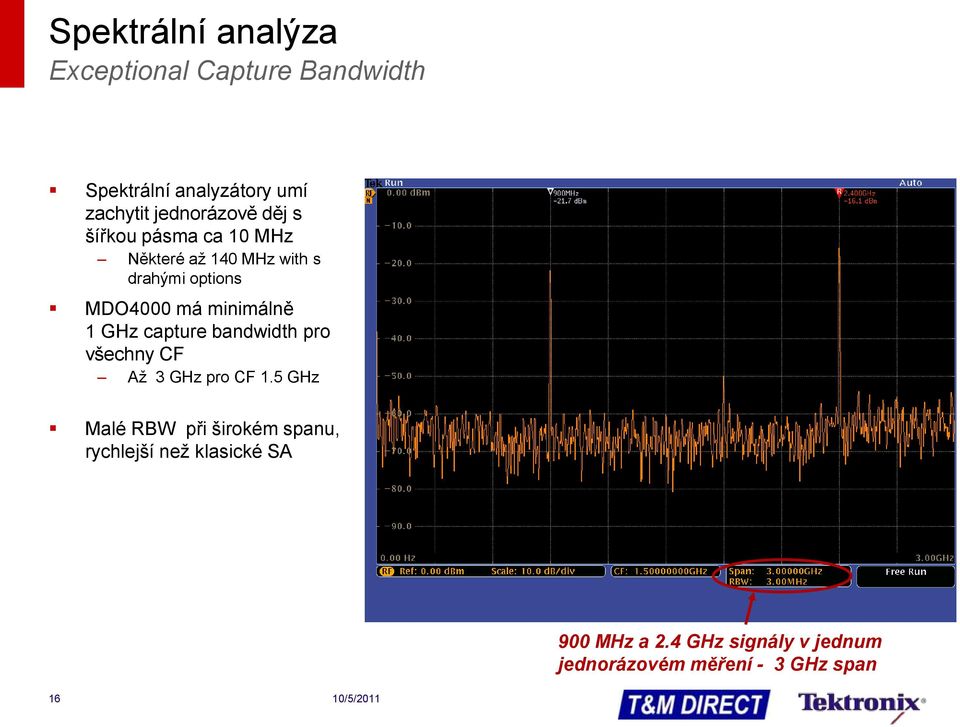 minimálně 1 GHz capture bandwidth pro všechny CF Až 3 GHz pro CF 1.