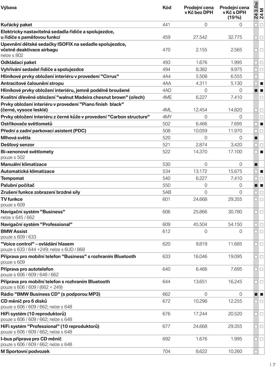 975 Hliníkové prvky obložení interiéru v provedení "Cirrus" 4A4 5.508 6.555 Antracitové čalounění stropu 4AA 4.311 5.