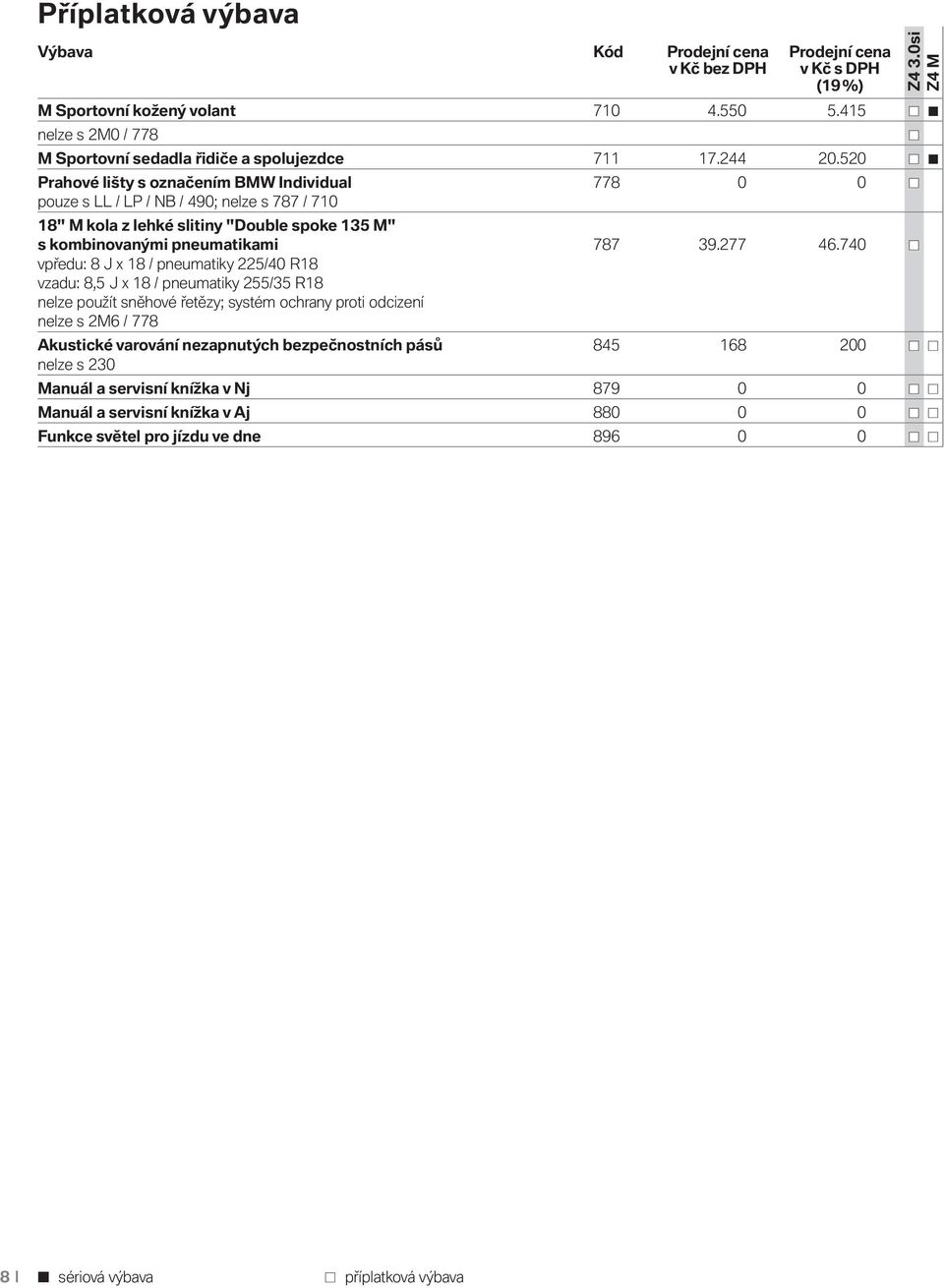 740 vpředu: 8 J x 18 / pneumatiky 225/40 R18 vzadu: 8,5 J x 18 / pneumatiky 255/35 R18 nelze použít sněhové řetězy; systém ochrany proti odcizení nelze s 2M6 / 778 Akustické varování nezapnutých