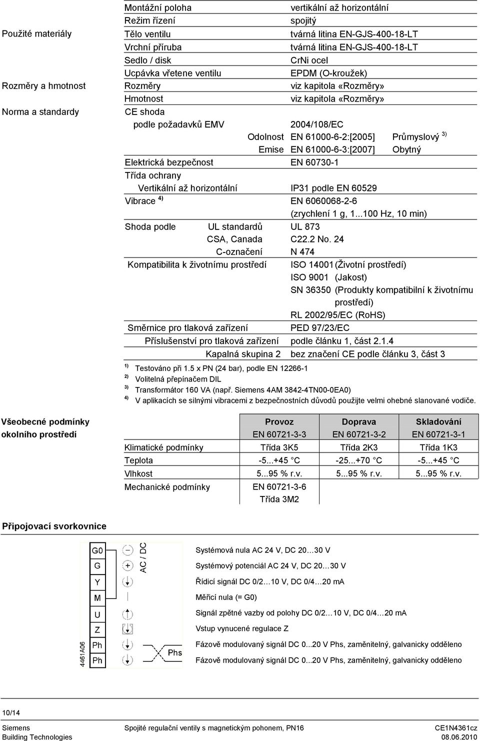 6000-6-2:[2005] Průmyslový ) Emise EN 6000-6-:[2007] Obytný Elektrická bezpečnost EN 6070- Třída ochrany Vertikální až horizontální IP podle EN 60529 Vibrace 4) EN 6060068-2-6 (zrychlení g,.