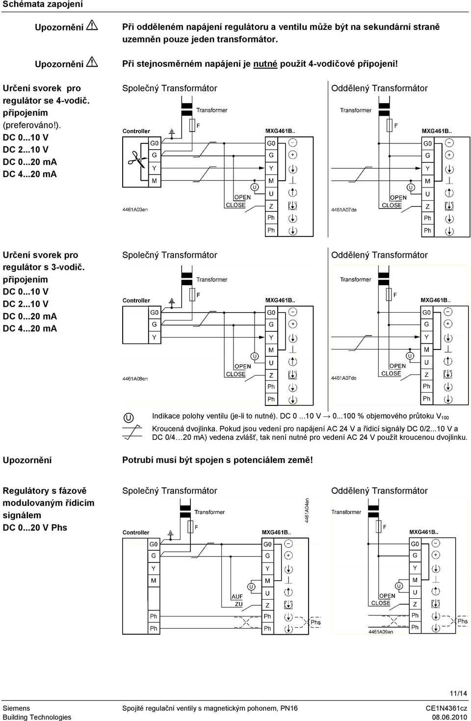 ..20 ma Společný Transformátor Oddělený Transformátor Určení svorek pro regulátor s -vodič. připojením DC 0...0 V DC 2...0 V DC 0...20 ma DC 4.