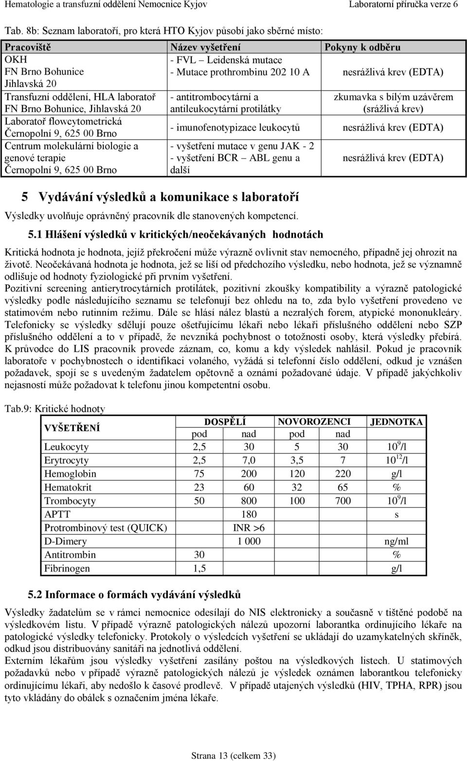 Černopolní 9, 625 00 Brno - antitrombocytární a antileukocytární protilátky zkumavka s bílým uzávěrem (srážlivá krev) - imunofenotypizace leukocytů nesrážlivá krev (EDTA) - vyšetření mutace v genu