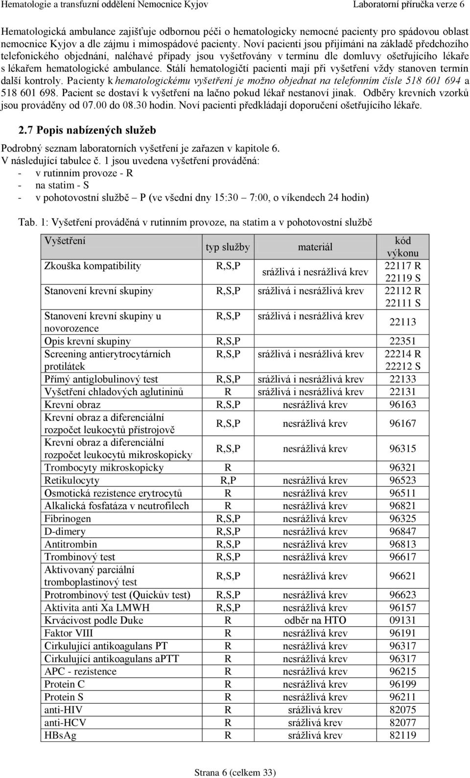 Stálí hematologičtí pacienti mají při vyšetření vždy stanoven termín další kontroly. Pacienty k hematologickému vyšetření je možno objednat na telefonním čísle 518 601 694 a 518 601 698.