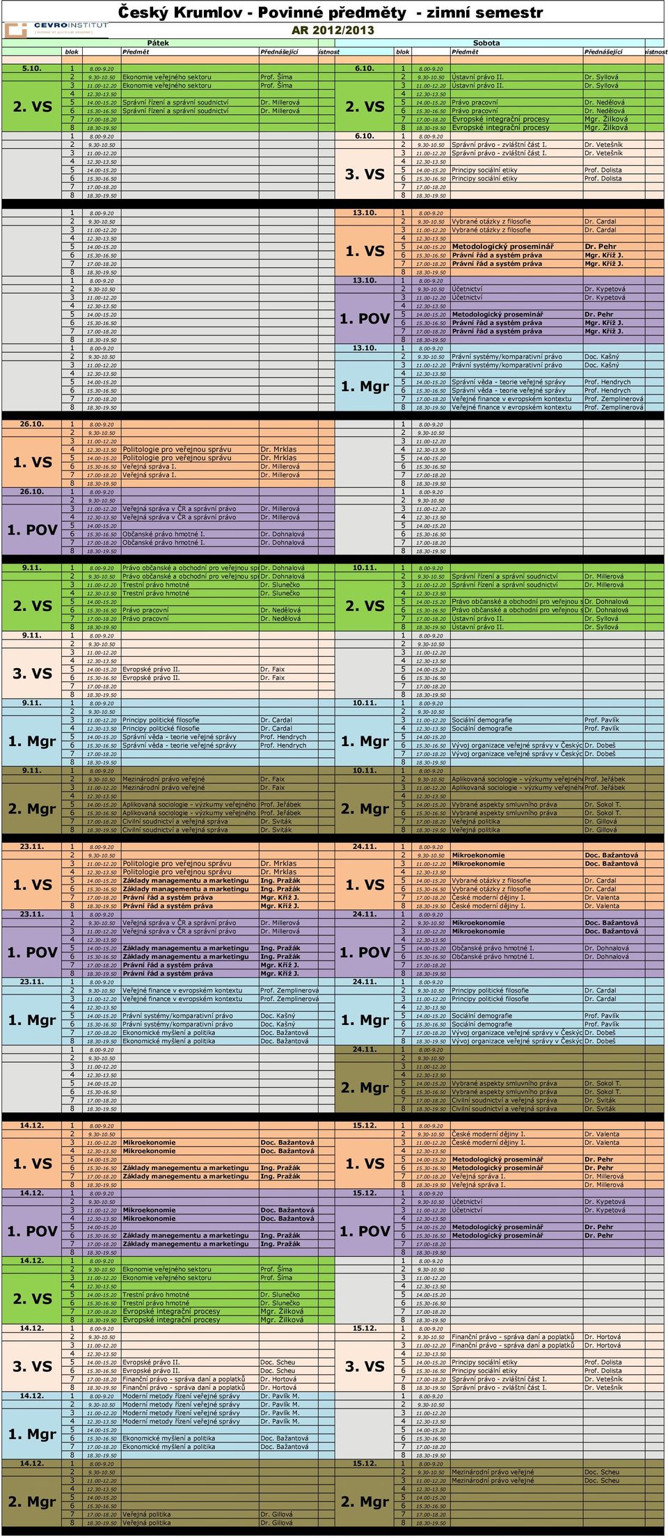 20 Správní řízení a správní soudnictví Dr. Millerová 5 14.00-15.20 Právo pracovní Dr. Nedělová 6 15.30-16.50 Správní řízení a správní soudnictví Dr. Millerová 6 15.30-16.50 Právo pracovní Dr.