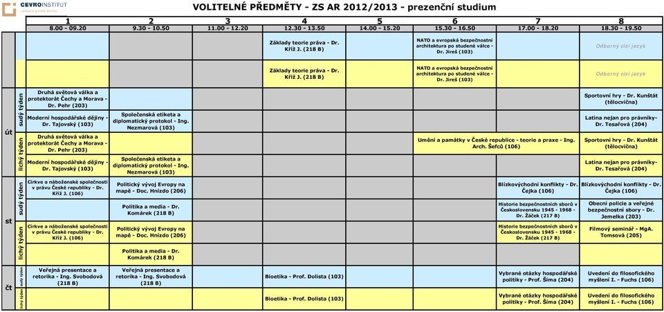 Pehr (203) Moderní hospodářské dějiny - Dr. Tajovský (103) Druhá světová válka a protektorát Čechy a Morava - Dr. Pehr (203) Moderní hospodářské dějiny - Dr.