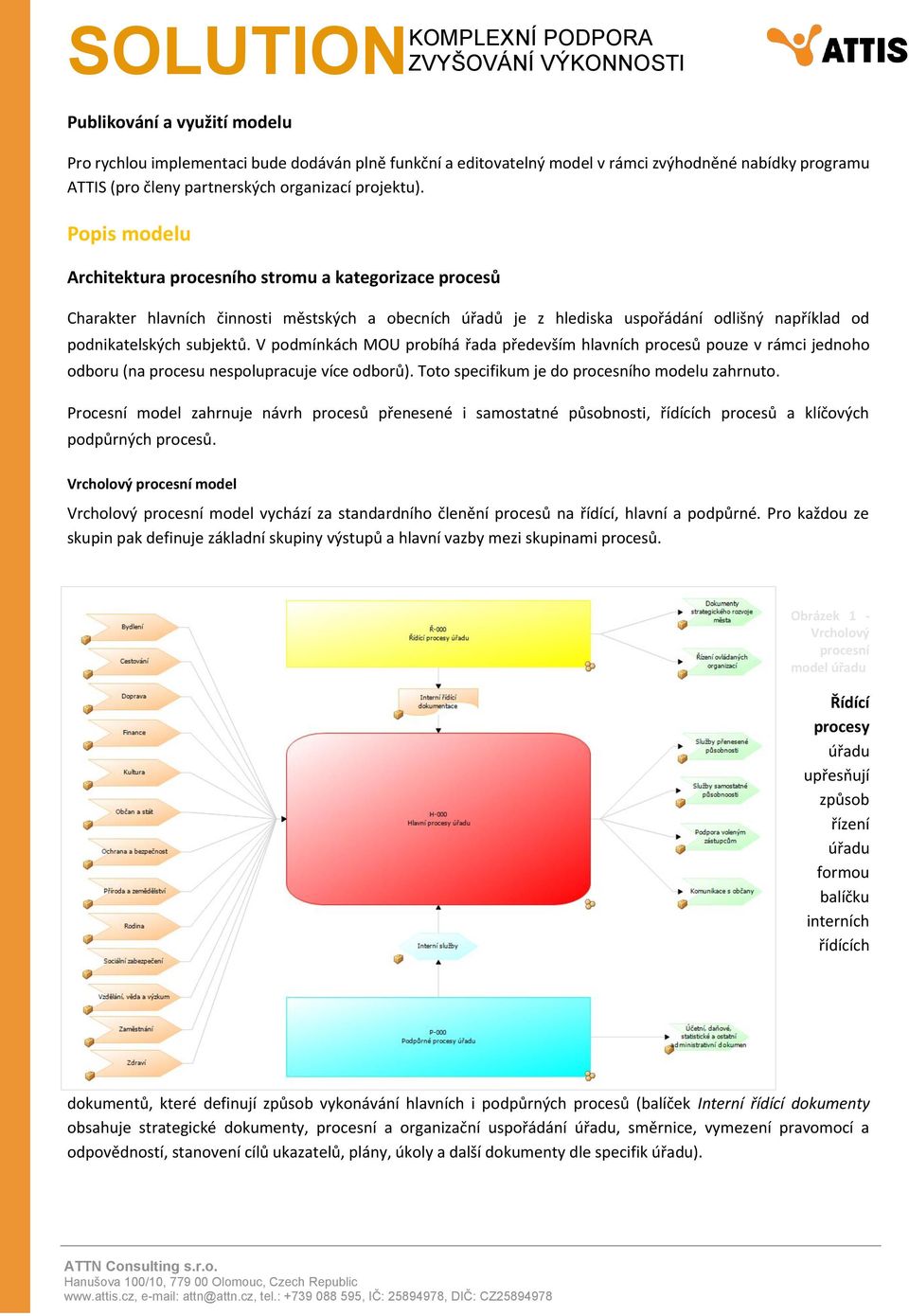 V podmínkách MOU probíhá řada především hlavních procesů pouze v rámci jednoho odboru (na procesu nespolupracuje více odborů). Toto specifikum je do procesního modelu zahrnuto.