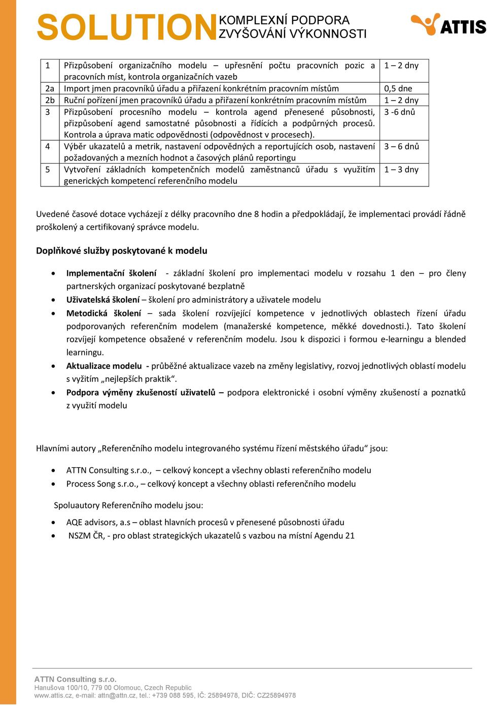 samostatné působnosti a řídících a podpůrných procesů. Kontrola a úprava matic odpovědnosti (odpovědnost v procesech).