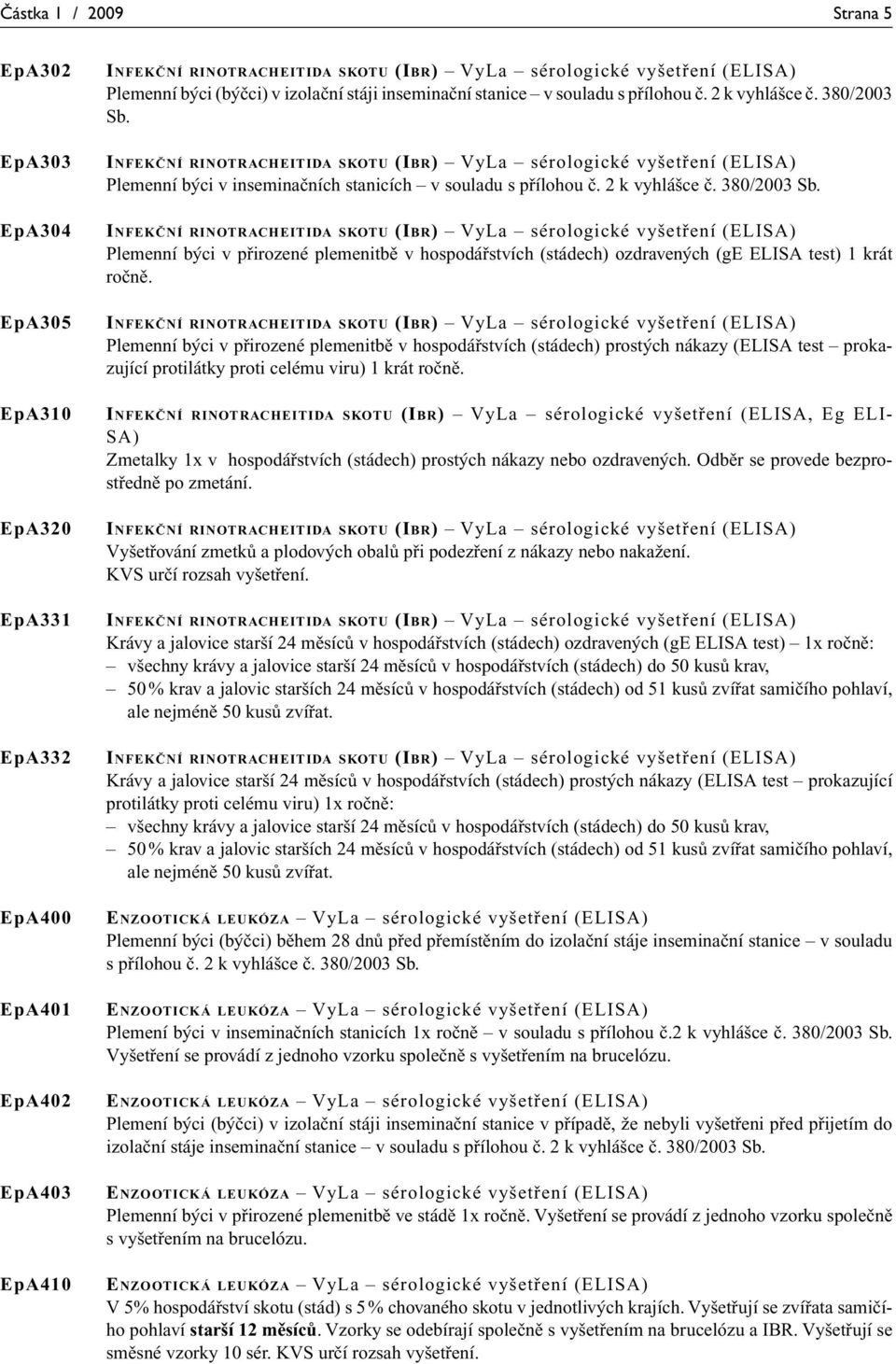 INFEKČNÍ RINOTRACHEITIDA SKOTU (IBR) VyLa sérologické vyšetření (ELISA) Plemenní býci v inseminačních stanicích v souladu s přílohou č. 2 k vyhlášce č. 380/2003 Sb.