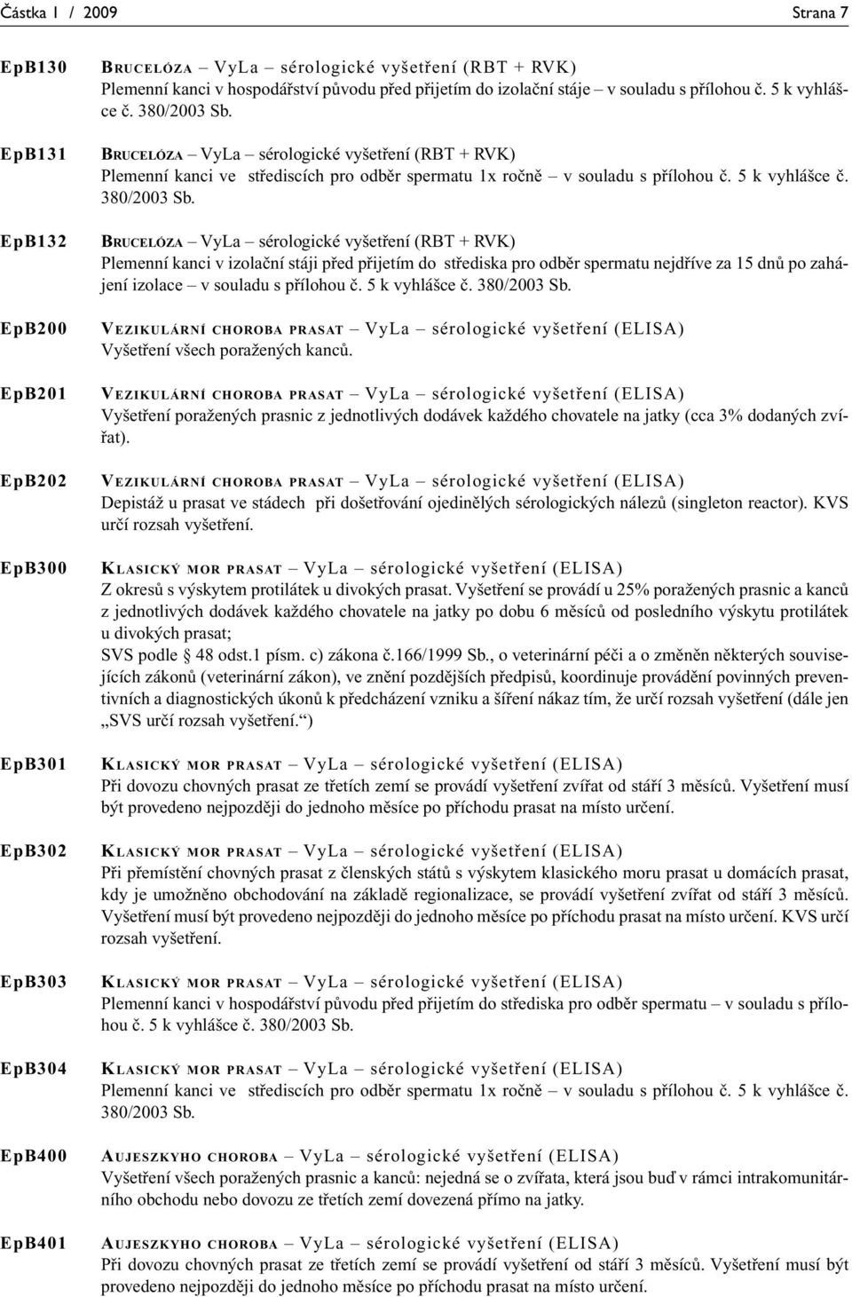 BRUCELÓZA VyLa sérologické vyšetření (RBT + RVK) Plemenní kanci ve střediscích pro odběr spermatu 1x ročně v souladu s přílohou č. 5 k vyhlášce č. 380/2003 Sb.